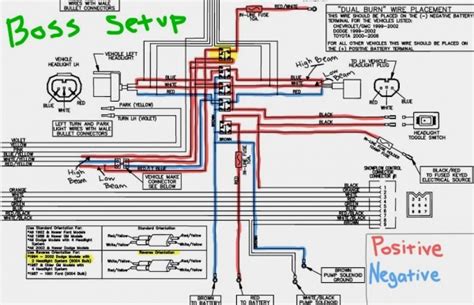 sno way wiring diagram 